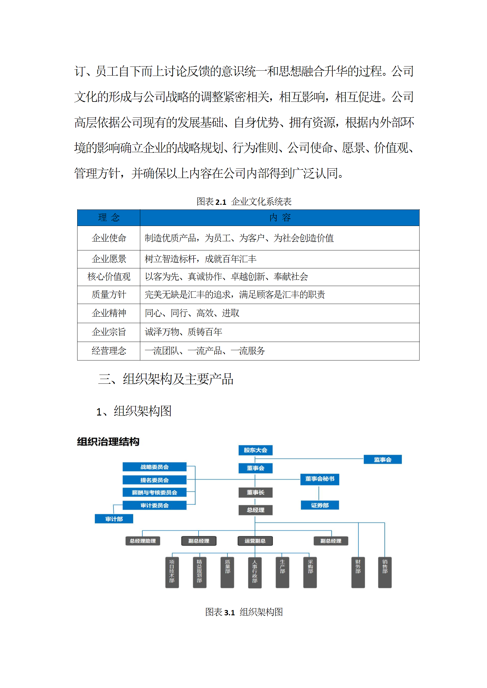 社会责任报告