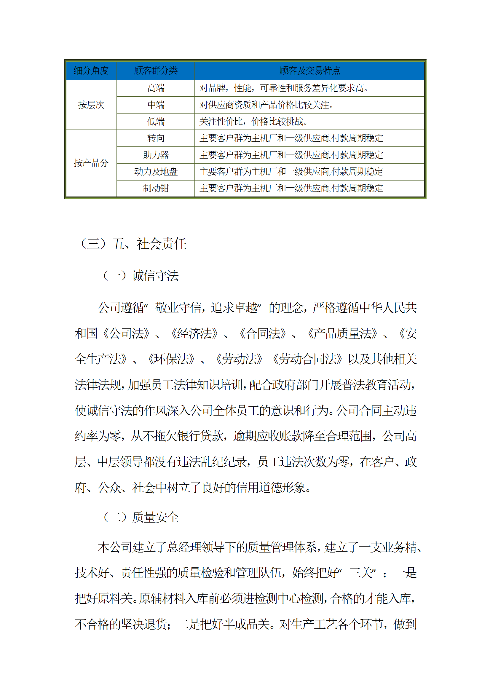 社会责任报告